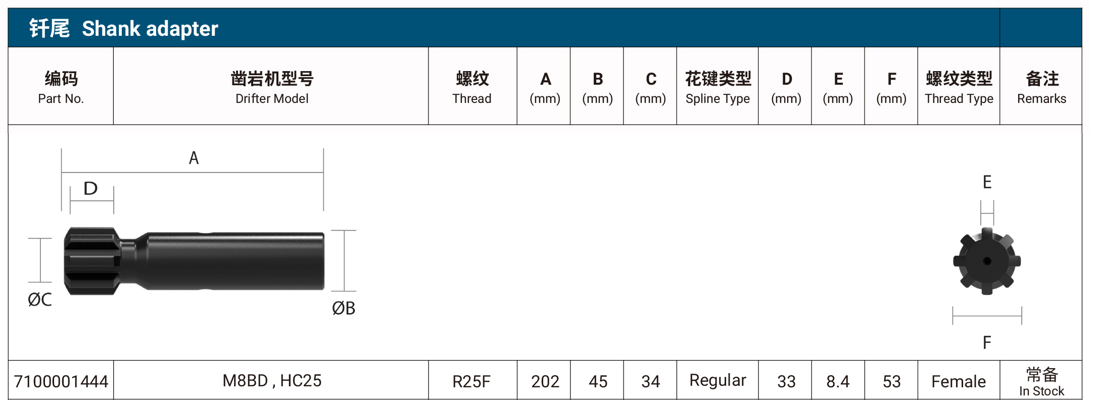 R25 详情图